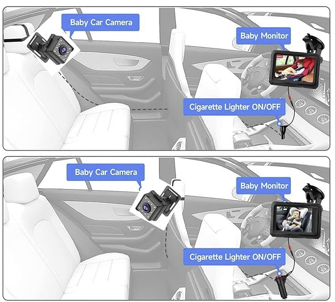 Dual Baby Car Camera and Monitor with HD 1080P Display