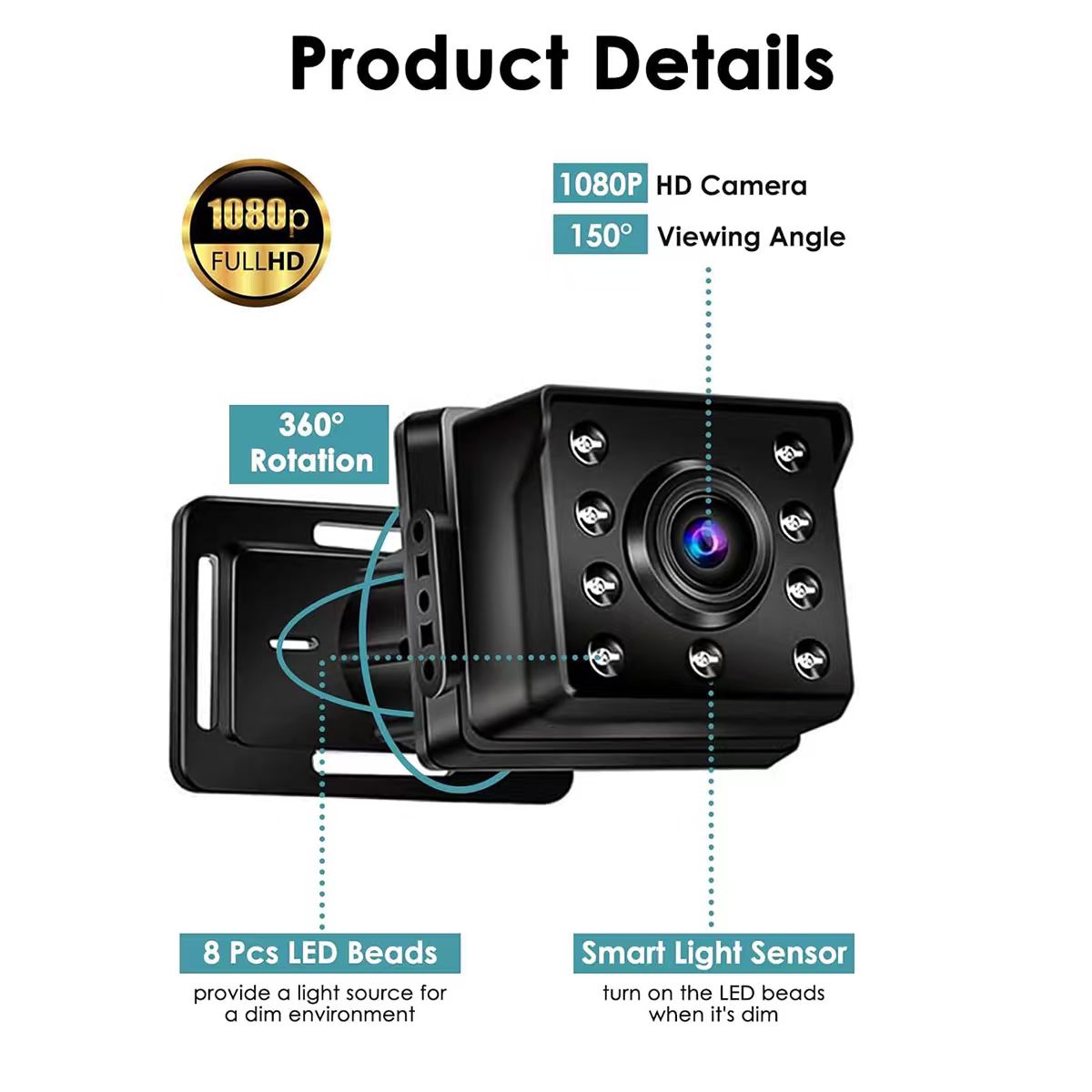 Dual Baby Car Camera and Monitor with HD 1080P Display