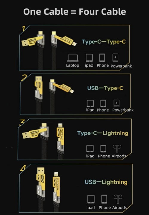 WuW 4in1 Fast Charging Cable